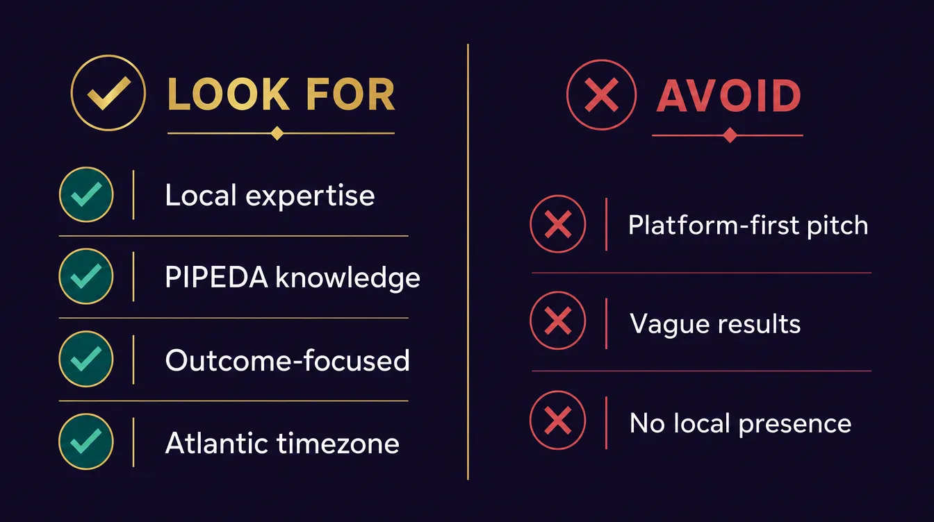 Choosing the Right AI Automation Partner in Halifax